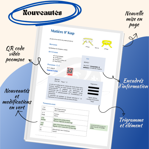 Matières nouveautés 2024-p1