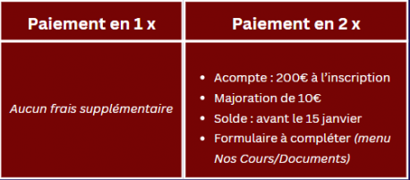 Paiements