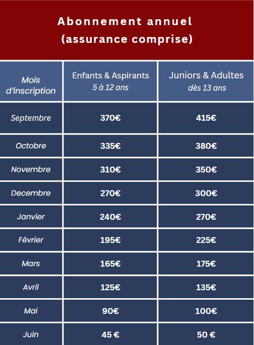 Tarifs 25-26