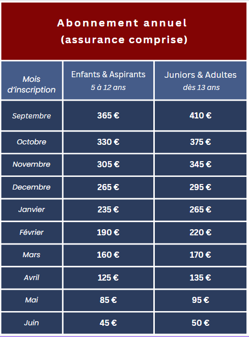 Tarifs 2024-25